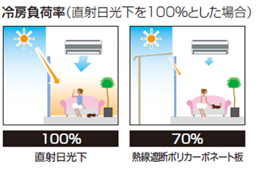 Ǯ�����ǥݥꥫ���ܥ͡��Ȥ���˼��Ψ