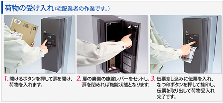 宅配ボックス 使い方 荷物の入れ方