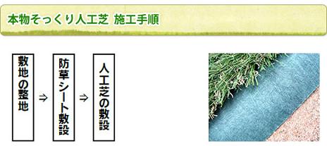 設置方法
