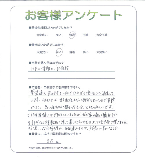 �����δ��ۤ�ʹ�����Ƥ���������