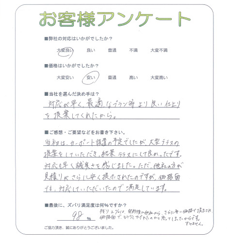 �����δ��ۤ�ʹ�����Ƥ���������