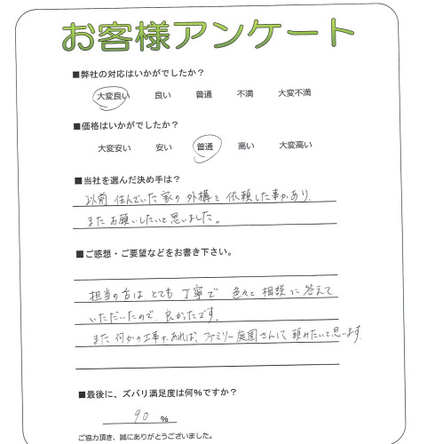 �����δ��ۤ�ʹ�����Ƥ���������