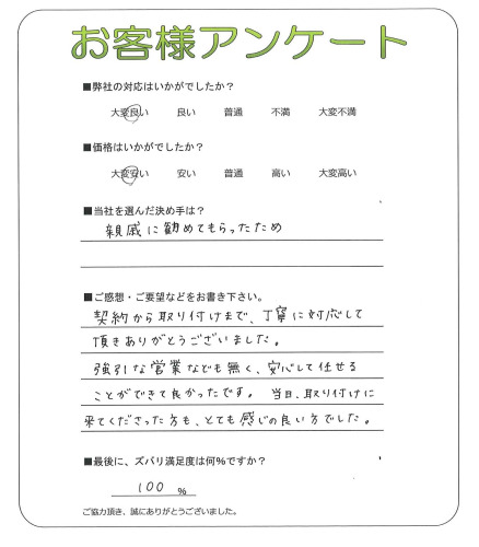 �����δ��ۤ�ʹ�����Ƥ���������