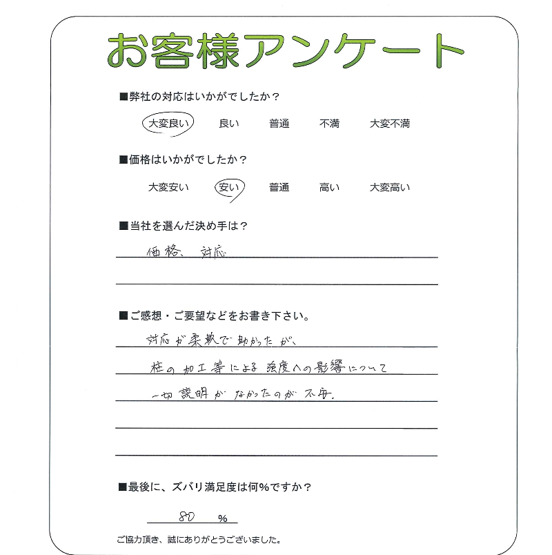 �����ܵ��ԻԲ����衡K��